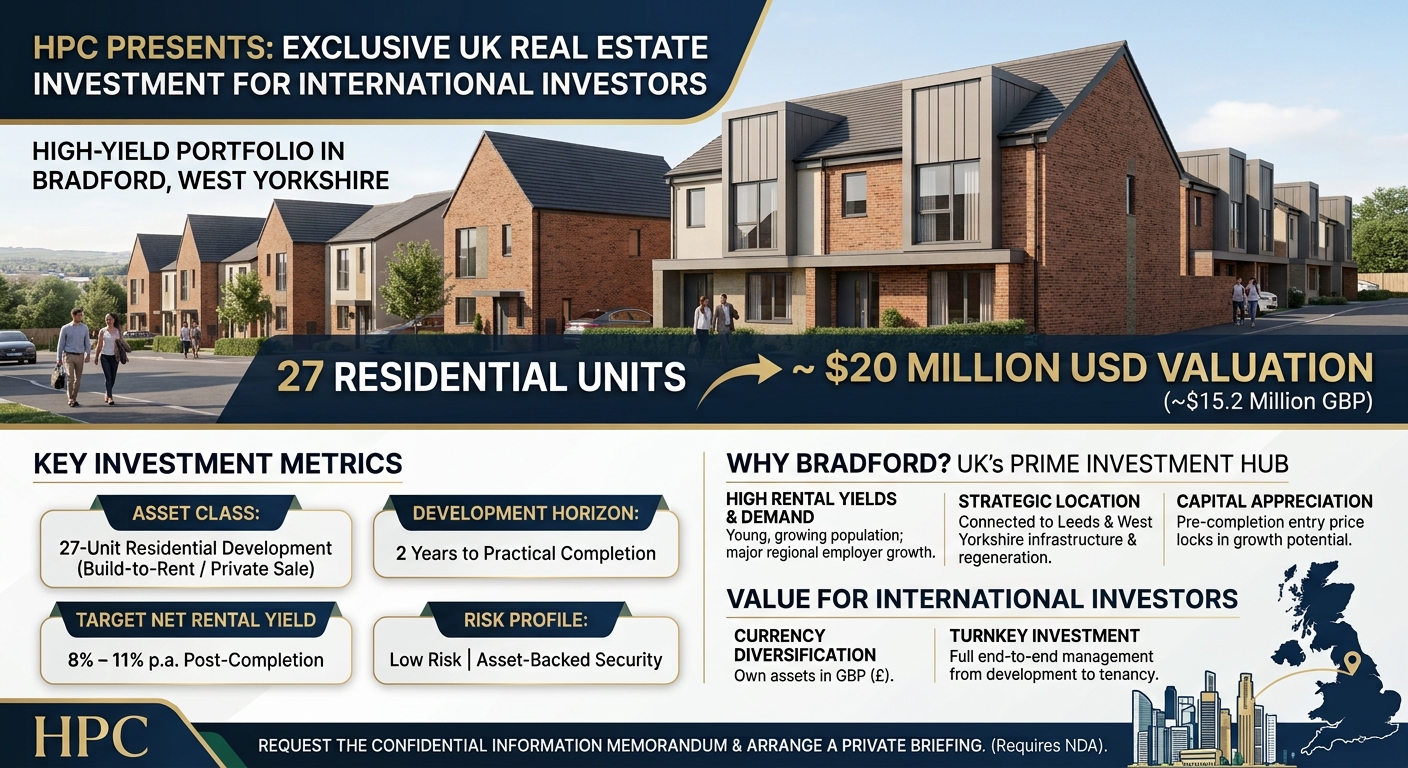 HPC Presents a High-Yield UK Real Estate Investment for Serbia Investors