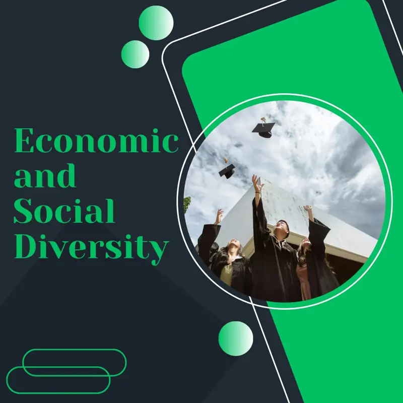 US Elite Colleges Shift Admissions Toward Greater Economic and Social Diversity